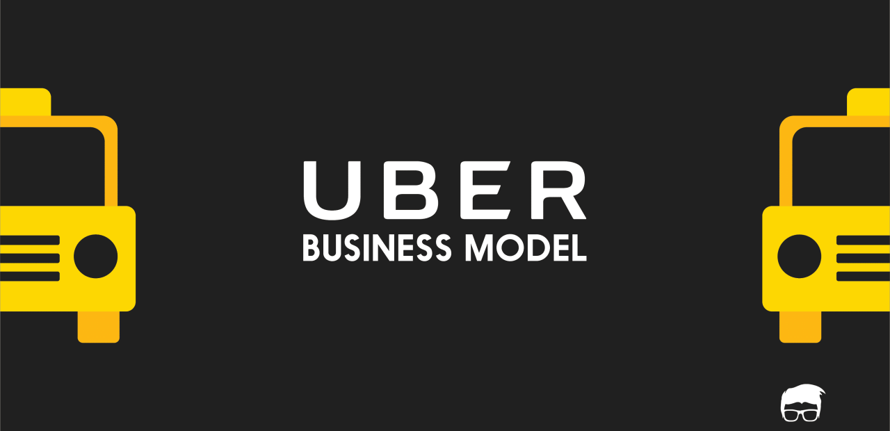 download uber business