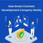 How Smart Contract Development Company Works - Banner Image