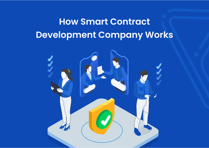 How Smart Contract Development Company Works - Banner Image