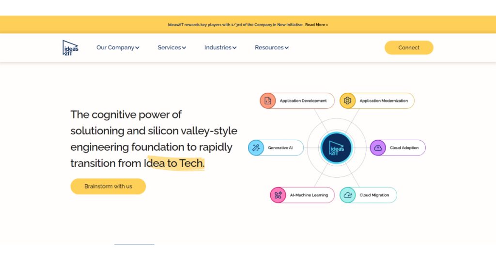 Ideas2IT Technologies