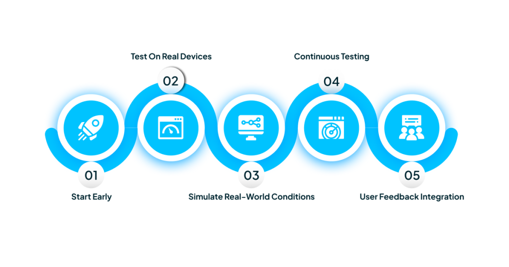 Best Practices For Mobile App Testing