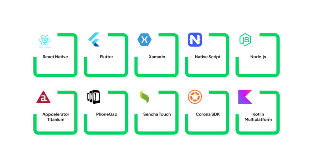 Top Frameworks for Cross-Platform App Development