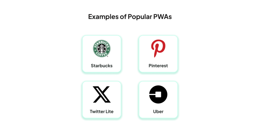 Examples of Popular PWAs
