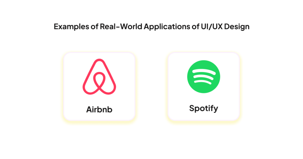 Real-World Applications of UI/UX Design