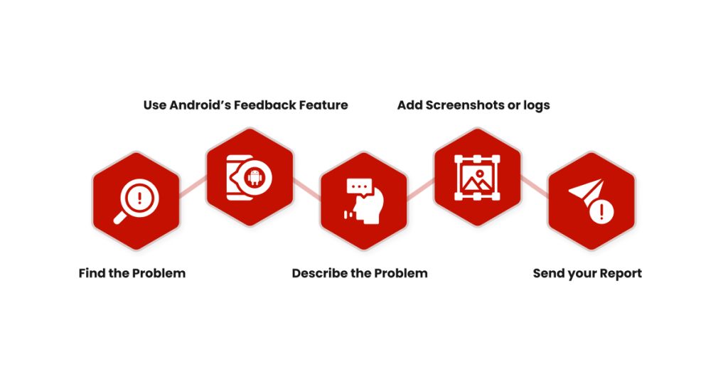 How to Create and Share Android Bug Report